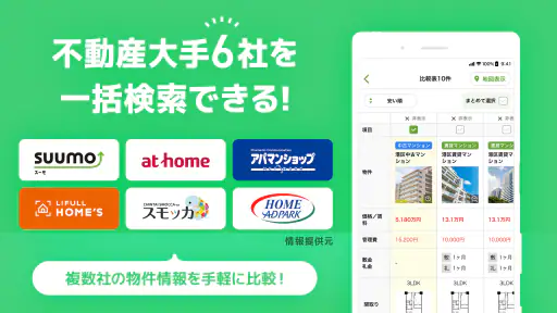 賃貸・売買物件検索はgoo住宅不動産 物件探しの不動産アプリ screenshot