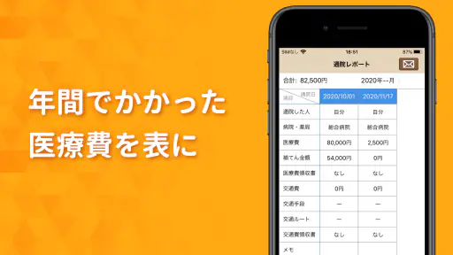 通院ノート-医療費控除申請に備え家族の通院記録をまとめて管理 screenshot