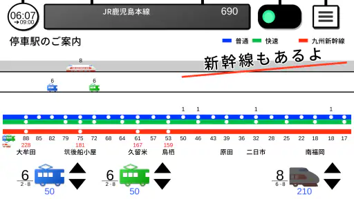 鉄らっしゅ！２ -君は鉄道指令員- screenshot