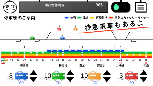 鉄らっしゅ！２ -君は鉄道指令員- screenshot