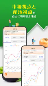 青果市況情報　YAOYASAN screenshot