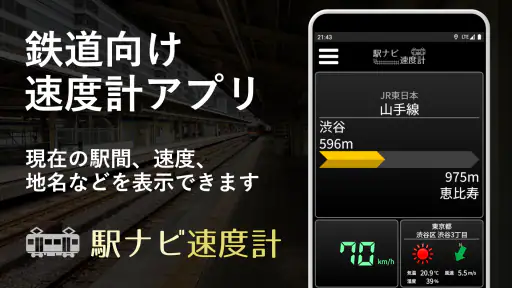 駅ナビ速度計 screenshot