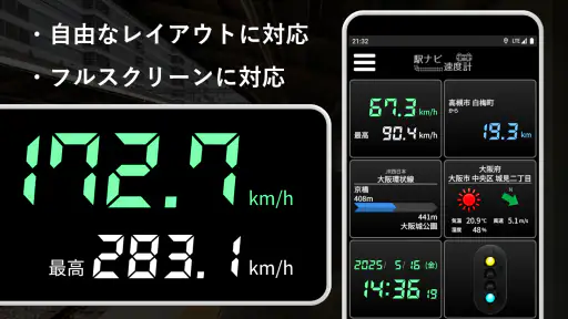 駅ナビ速度計 screenshot