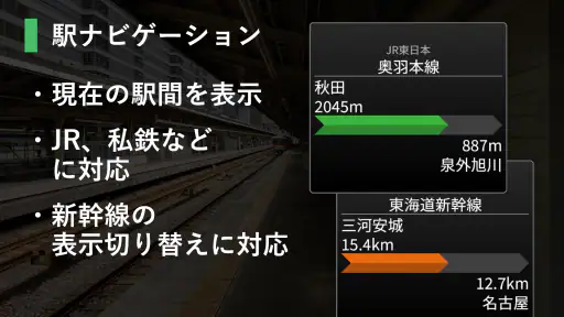 駅ナビ速度計 screenshot