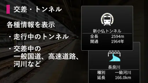 駅ナビ速度計 screenshot
