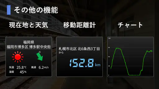 駅ナビ速度計 screenshot