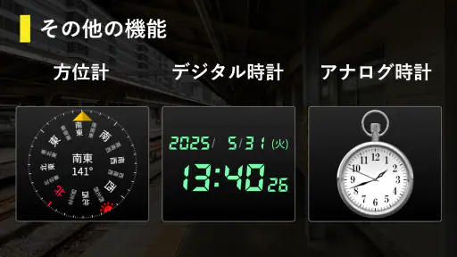 駅ナビ速度計 screenshot