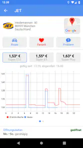 1-2-3 Tanken - Benzinpreise screenshot