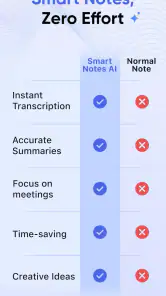 AI Notes & Transcribe Memo screenshot