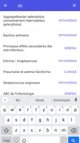 Antibiothérapie Pédiatrique screenshot