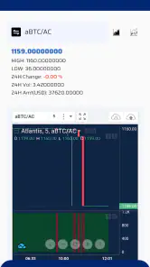 AtlantisCEX screenshot