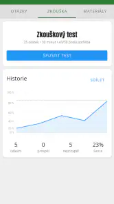 Autoškola 2025 Prémium screenshot