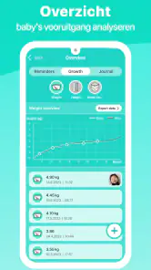 Babyfoon Annie: Baby Monitor screenshot