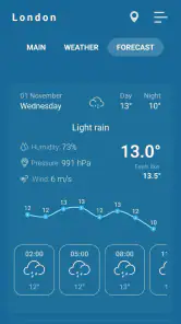 Binnenthermometer screenshot