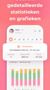 Borstvoeding app Baby tracker screenshot