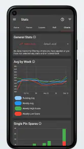 Bowlr screenshot