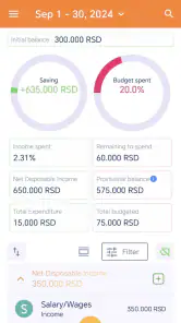 Budget planner—Expense tracker screenshot