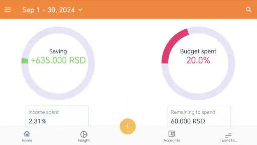 Budget planner—Expense tracker screenshot