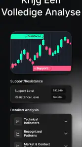 Chart AI - AI Trading Analyse screenshot
