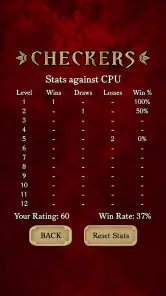 Checkers Pro screenshot