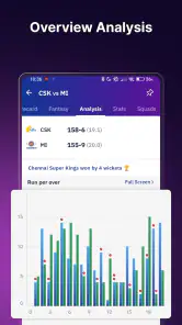Cricket Live Score : Live Line screenshot