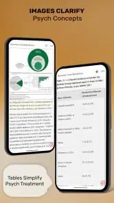 CURRENT Dx Tx Psychiatry screenshot