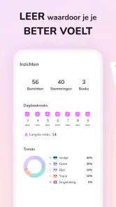 Dagboek met Wachtwoord screenshot