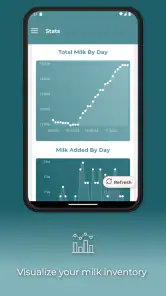 DairyBar screenshot