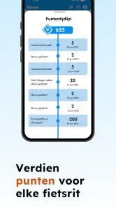 Da’s zo gefietst! screenshot