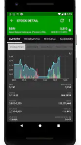 Data Saham Indonesia screenshot