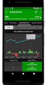 Data Saham Indonesia screenshot