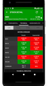 Data Saham Indonesia screenshot