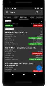 Data Saham Indonesia screenshot
