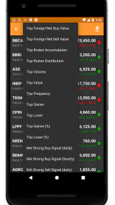 Data Saham Indonesia screenshot