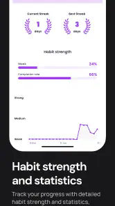 Disciplined - Gewoonte Tracker screenshot