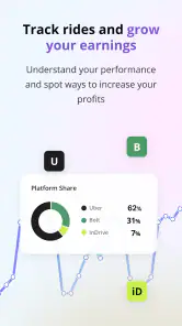DriveObi screenshot