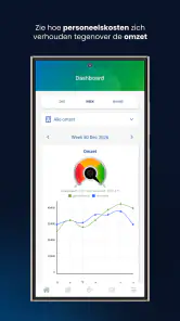 Dyflexis screenshot