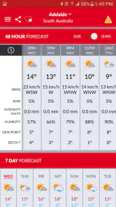 Elders Weather screenshot