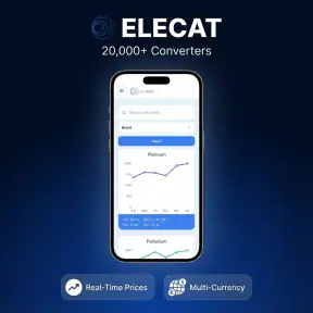 Elecat screenshot