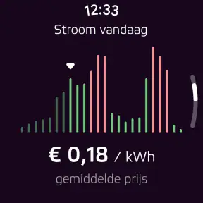 Eneco screenshot