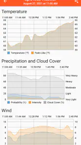 Epic Ride Weather screenshot