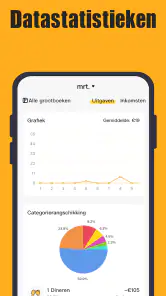 Financieel Management screenshot