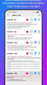 Forex Alerts & Crypto Alerts screenshot