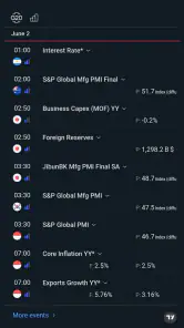 Forex Genius screenshot
