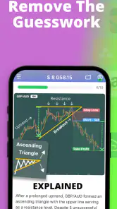 Forex Handel voor Beginners screenshot