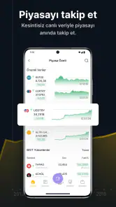 ForInvest: Borsa, Hisse, Altın screenshot