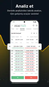 ForInvest: Borsa, Hisse, Altın screenshot