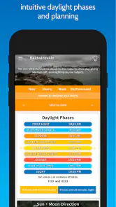 Fotocast - Weather Forecast fo screenshot