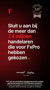 FxPro: Forex en CFD-handel screenshot