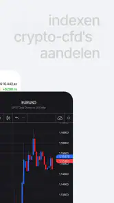FxPro: Forex en CFD-handel screenshot